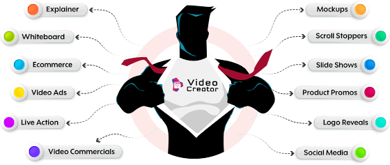 VideoCreator App by Paul Ponna