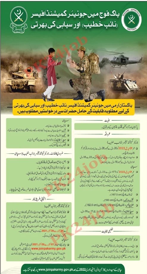 Army job in Pakistan 2021 | Online Registration