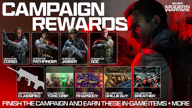 CoD MW3 Campaign Rewards