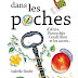 Dans les poches d'Alice, Pinocchio, Cendrillon et les autres ... -
Isabelle Simler