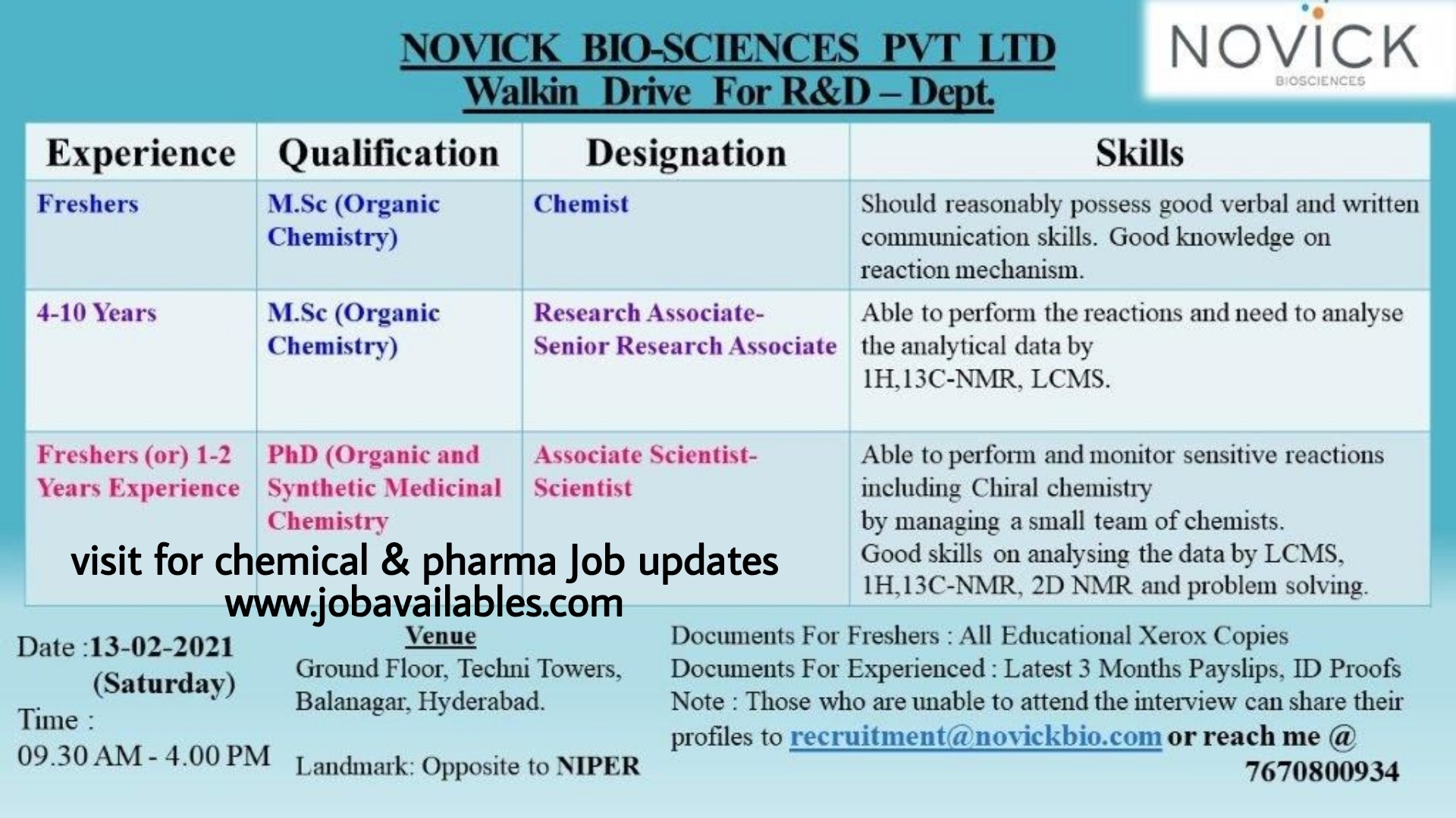 Job Availables, Novick Biosciences Pvt Ltd Interview For Freshers & Experienced Msc Organic - R&D Dept
