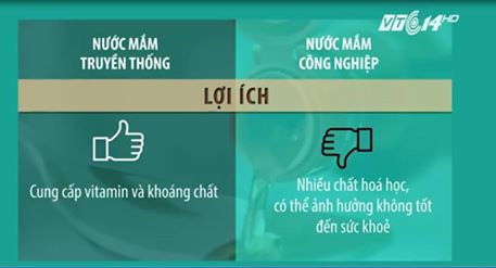 [Nước mắm asen] Bộ Y tế: 'Thông tin nước mắm nhiễm thạch tín không chính xác'.