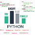 Exception Builtin Python