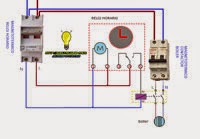 Reloj con contactor maniobra