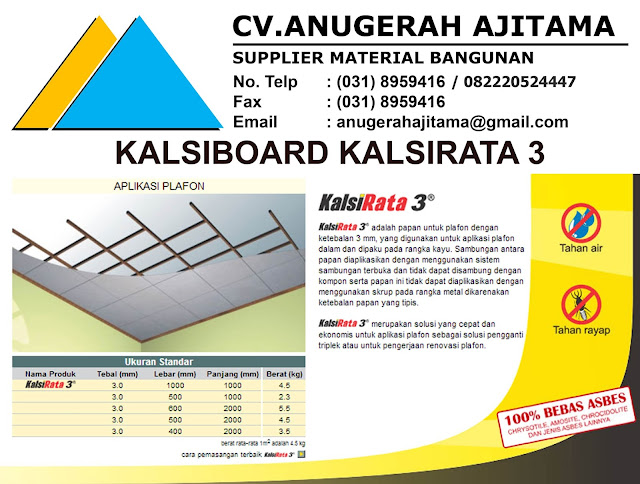 SPESIFIKASI KALSIRATA 3 KASLIBOARD