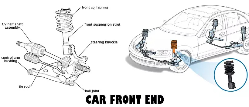 Free Car Diagnostic Image