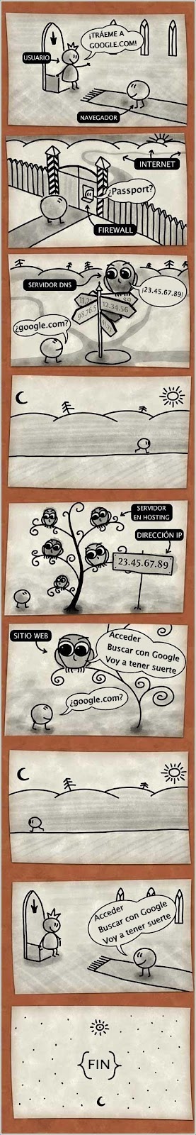 GoogleComic