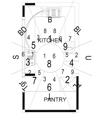 Inspirasi Modis 37 Feng Shui  Dapur  Rumah Hadap Selatan