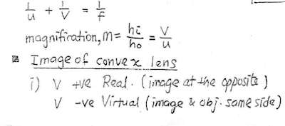 lens formula