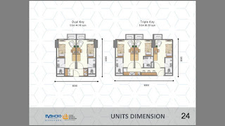 Mahata Margonda, Mahata, Mahata Margonda Depok, Apartemen Depok