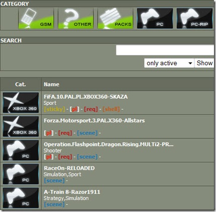 GamesAccess Index