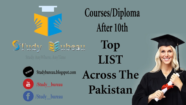 Courses And Diploma After 10th Class-Top List