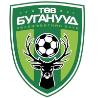 TOV BAGANUUD FC