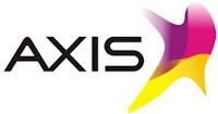 axis