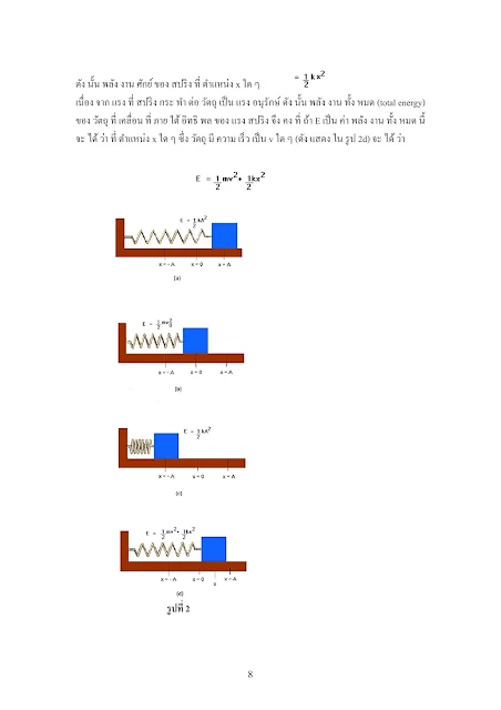 การเคลื่อนที่แบบโปรเจกไตล์ (Motion of a Projectile)