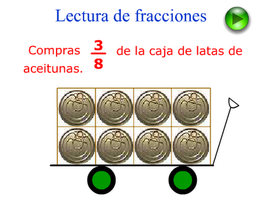 http://roble.pntic.mec.es/~jblesa/matematicas/temas/4/unidad3/peli3.swf