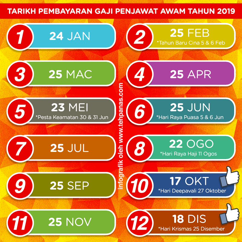 Br1m 2019 Tarikh Bayaran - Okt Contoh