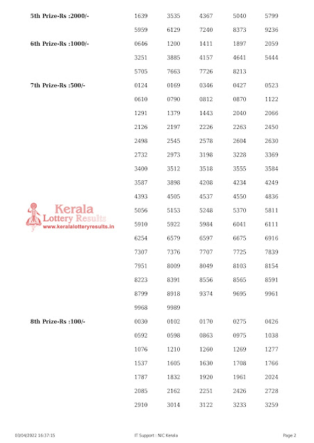 w-661-live-win-win-lottery-result-today-kerala-lotteries-results-28-03-2022-keralalotteryresults.in_page-0002