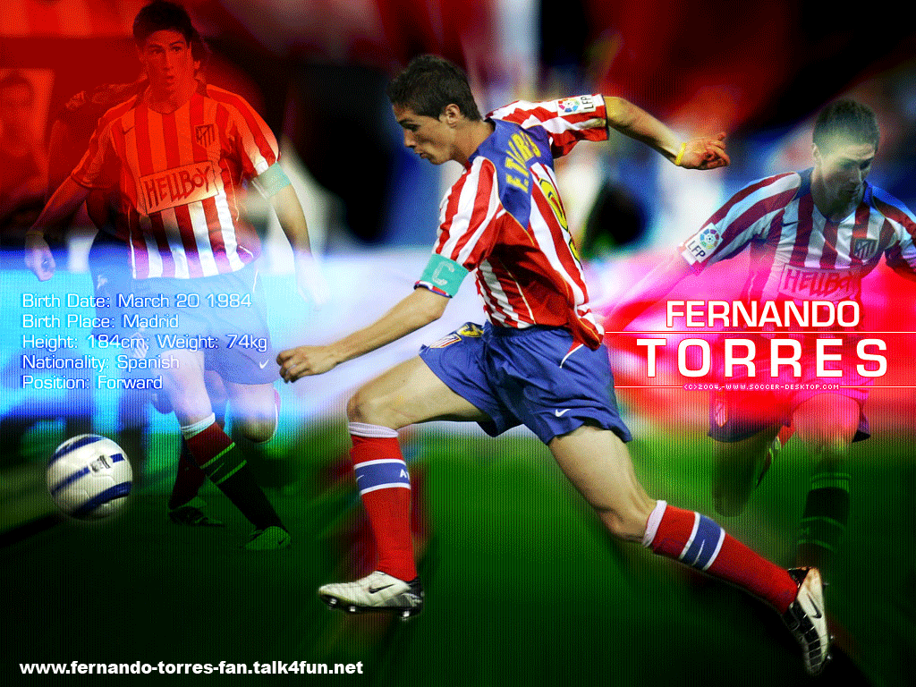 fernando torres wallpaper