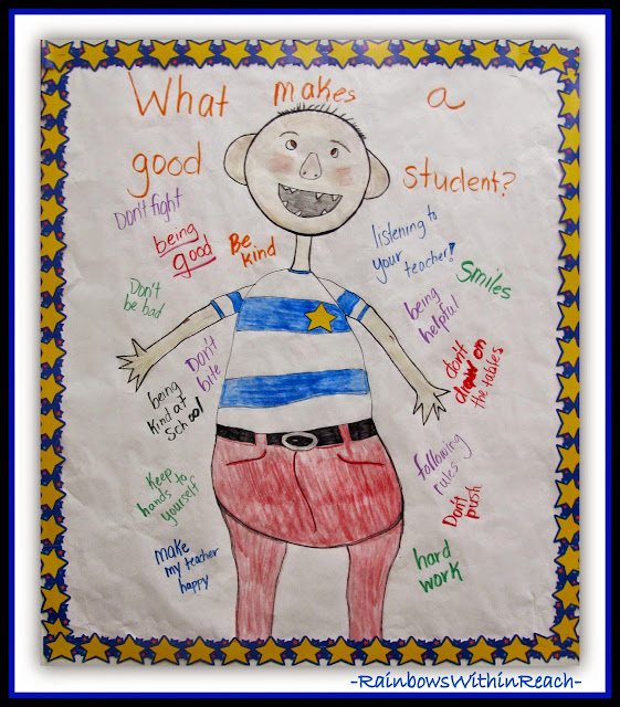 "No David!" Anchor Chart for School Behaviors + Expectations at RainbowsWithinReach