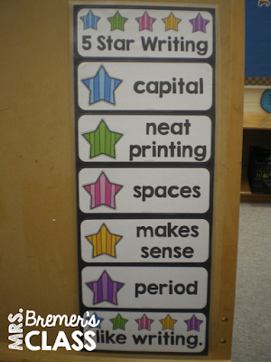 Anchor Charts: How to make them Interactive, Accessible, and Permanent!