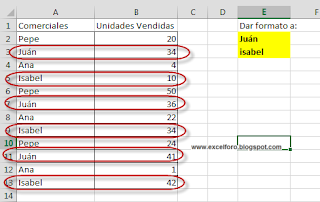 Formato condicional múltiple.