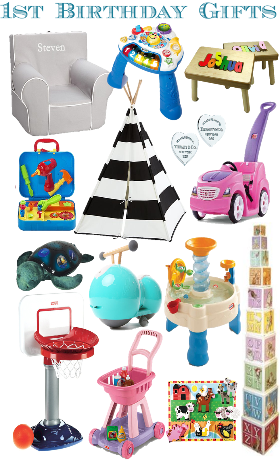 rnlMusings: Gift Guide :: 1st Birthday Gifts