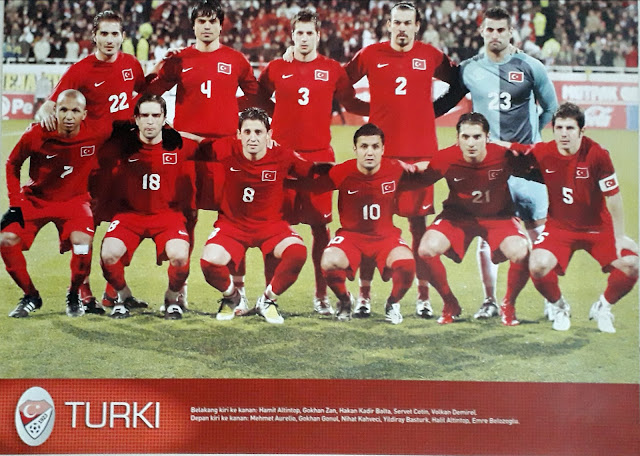 TURKEY FOOTBALL TEAM SQUAD 2007