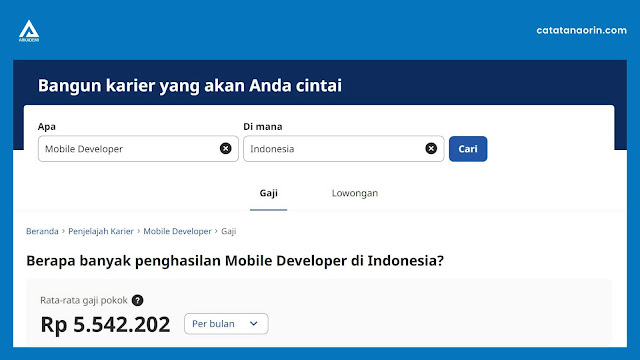 alih profesi bersama arkademi - gaji mobile developer