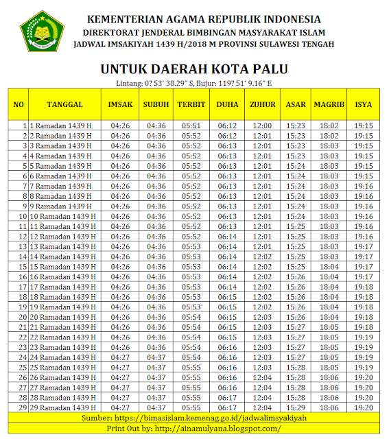 JADWAL IMSAKIYAH RAMADHAN 2018 (1439 H) SELURUH KOTA DI 