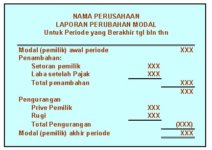 All About Accounting: Laporan Perubahan Modal