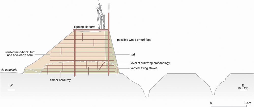 Roman fort built in response to Boudicca’s revolt discovered in London