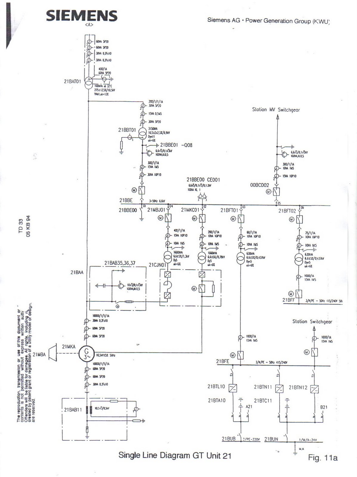 dmie's Industrial: GT and ST single line diagram