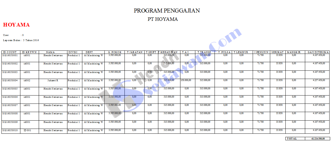 Contoh Laporan penghitungan gaji karyawan Dengan Crystal 