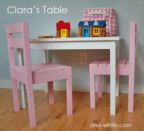 Creative ideas for you: Childs Table and Stackable Chair Plans