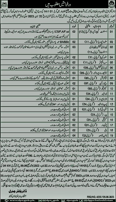 Sunday jobs paper government job in Baluchistan 2023 / new Job in Baluchistan