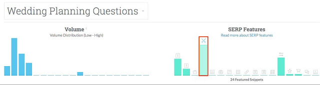 Keyword analysis is that the method by that you analysis widespread search terms folks kind into search engines like Google, and embrace them strategically in your content so your content seems higher on a look engine results page (SERP). Keyword analysis may be a basic application in program improvement (SEO). How do you do keyword research 2019? What is keyword research? keyword research tips keyword research amazon keyword research for youtube keyword research extension keyworddit backlinko backlink strategy seo keywords example seo format keyword definition moz's keyword tool technical seo for beginners keywordtool pro plus keyword tool youtube how to use google keyword planner bulk keyword research tool keyword picker tool keyword everywhere jaaxy soovle google keyword trends keyword permutator keyword research adwords keyword research neil patel top keywords for seo how to find keywords on a website how to find keywords in an article tools to measure seo performance search engine optimization tools search volumes io bing search volume keyword competition check moongools amazon keyword search volume free kwfinder alternative keyword meaning keyword revealer what is a multiple keyword search what is a keyword search definition what is keyword research in hindi what does multiple keyword search mean phrase search definition what is a subject search keyword research tips keyword research amazon keyword research for youtube keyword research extension keyworddit backlinko backlink strategy seo keywords example seo format keyword definition moz's keyword tool technical seo for beginners keywordtool pro plus keyword tool youtube how to use google keyword planner bulk keyword research tool keyword picker tool keyword everywhere jaaxy soovle google keyword trends keyword permutator keyword research adwords keyword research neil patel top keywords for seo how to find keywords on a website how to find keywords in an article tools to measure seo performance search engine optimization tools search volumes io bing search volume keyword competition check moongools amazon keyword search volume free kwfinder alternative keyword meaning keyword revealer what is a multiple keyword search what is a keyword search definition what is keyword research in hindi what does multiple keyword search mean phrase search definition what is a subject search keyword research tips keyword research amazon keyword research for youtube keyword research extension keyworddit backlinko backlink strategy seo keywords example seo format keyword definition moz's keyword tool technical seo for beginners keywordtool pro plus keyword tool youtube how to use google keyword planner bulk keyword research tool keyword picker tool keyword everywhere jaaxy soovle google keyword trends keyword permutator keyword research adwords keyword research neil patel top keywords for seo how to find keywords on a website how to find keywords in an article tools to measure seo performance search engine optimization tools search volumes io bing search volume keyword competition check moongools amazon keyword search volume free kwfinder alternative keyword meaning keyword revealer what is a multiple keyword search what is a keyword search definition what is keyword research in hindi what does multiple keyword search mean phrase search definition what is a subject search free keyword research keyword research tools best free keyword research tool keyword research tips seo keyword research tool best keyword research tool google keyword planner free how to do keyword research 2018 free keyword research keyword research tools best free keyword research tool keyword research tips seo keyword research tool best keyword research tool google keyword planner free how to do keyword research 2018 Keyword ahrefs keywords explorer what is clickstream which parent do i look like generator best new tools 2016 feature article generator keyword collection explorer phrases how to get clickstream data keyword clustering tools click to tweet generator ahrefs organic keywords report clickstream tool click true rate keyword demographics tool keywords 2016 keyword grouping tools keyword map generator best keyword tool 2016 word definition match generator grouping keywords google did you mean generator not working keyword sentence generator world of warcraft parent review cat explorer download keyword tools expert 100 true search 7search keyword suggestion tool facebook interest explorer keyword research tool 2016 ahrefs keywords explorer what is clickstream which parent do i look like generator best new tools 2016 feature article generator keyword collection explorer phrases how to get clickstream data keyword clustering tools click to tweet generator ahrefs organic keywords report clickstream tool click true rate keyword demographics tool keywords 2016 keyword grouping tools keyword map generator best keyword tool 2016 word definition match generator grouping keywords google did you mean generator not working keyword sentence generator world of warcraft parent review cat explorer download keyword tools expert 100 true search 7search keyword suggestion tool facebook interest explorer keyword research tool 2016 ahrefs keywords explorer what is clickstream which parent do i look like generator best new tools 2016 feature article generator keyword collection explorer phrases how to get clickstream data keyword clustering tools click to tweet generator ahrefs organic keywords report clickstream tool click true rate keyword demographics tool keywords 2016 keyword grouping tools keyword map generator best keyword tool 2016 word definition match generator grouping keywords google did you mean generator not working keyword sentence generator world of warcraft parent review cat explorer download keyword tools expert 100 true search 7search keyword suggestion tool facebook interest explorer keyword research tool 2016 search engines keyword keyword in search search engines keywords keyword research helps you using keyword research search for keyword what are search terms in research how do you search for keywords keyword in research paper popular search engine keywords when would you use a keyword search how to use keywords in an article keyword tools support what are some keywords how to look for keywords importance of keywords in research paper seo keyword research process see how often keywords are searched keyword winner what is keyword searching keyword application search engine optimization keyword research how to search for keywords in an article search keywords for website how to do keyword research effectively what is a keyword search engine how to perform keyword research product keyword research product or service keyword keyword using how are keywords utilized by search engines keyword research service find your keywords how to search for a keyword keyword help a search engine will help you keywords for internet search keyword tool article how to tell what keywords a site is using use keywords keyword search sites what are keywords in search engines importance of keywords in research articles research search terms most used keyword importance of keyword research what is a keyword search keyword search help how to write keywords for website what are keywords in an article which keywords to use google keyword help applications of search engine keywords in articles why is keyword research important search engines keyword keyword in search search engines keywords keyword research helps you using keyword research search for keyword what are search terms in research how do you search for keywords keyword in research paper popular search engine keywords when would you use a keyword search how to use keywords in an article keyword tools support what are some keywords how to look for keywords importance of keywords in research paper seo keyword research process see how often keywords are searched keyword winner what is keyword searching keyword application search engine optimization keyword research how to search for keywords in an article search keywords for website how to do keyword research effectively what is a keyword search engine how to perform keyword research product keyword research product or service keyword keyword using how are keywords utilized by search engines keyword research service find your keywords how to search for a keyword keyword help a search engine will help you keywords for internet search keyword tool article how to tell what keywords a site is using use keywords keyword search sites what are keywords in search engines importance of keywords in research articles research search terms most used keyword importance of keyword research what is a keyword search keyword search help how to write keywords for website what are keywords in an article which keywords to use google keyword help applications of search engine keywords in articles why is keyword research important search engines keyword keyword in search search engines keywords keyword research helps you using keyword research search for keyword what are search terms in research how do you search for keywords keyword in research paper popular search engine keywords when would you use a keyword search how to use keywords in an article keyword tools support what are some keywords how to look for keywords importance of keywords in research paper seo keyword research process see how often keywords are searched keyword winner what is keyword searching keyword application search engine optimization keyword research how to search for keywords in an article search keywords for website how to do keyword research effectively what is a keyword search engine how to perform keyword research product keyword research product or service keyword keyword using how are keywords utilized by search engines keyword research service find your keywords how to search for a keyword keyword help a search engine will help you keywords for internet search keyword tool article how to tell what keywords a site is using use keywords keyword search sites what are keywords in search engines importance of keywords in research articles research search terms most used keyword importance of keyword research what is a keyword search keyword search help how to write keywords for website what are keywords in an article which keywords to use google keyword help applications of search engine keywords in articles why is keyword research important search engines keyword keyword in search search engines keywords keyword research helps you using keyword research search for keyword what are search terms in research how do you search for keywords keyword in research paper popular search engine keywords when would you use a keyword search how to use keywords in an article keyword tools support what are some keywords how to look for keywords importance of keywords in research paper seo keyword research process see how often keywords are searched keyword winner what is keyword searching keyword application search engine optimization keyword research how to search for keywords in an article search keywords for website how to do keyword research effectively what is a keyword search engine how to perform keyword research product keyword research product or service keyword keyword using how are keywords utilized by search engines keyword research service find your keywords how to search for a keyword keyword help a search engine will help you keywords for internet search keyword tool article how to tell what keywords a site is using use keywords keyword search sites what are keywords in search engines importance of keywords in research articles research search terms most used keyword importance of keyword research what is a keyword search keyword search help how to write keywords for website what are keywords in an article which keywords to use google keyword help applications of search engine keywords in articles why is keyword research important search engines keyword keyword in search search engines keywords keyword research helps you using keyword research search for keyword what are search terms in research how do you search for keywords keyword in research paper popular search engine keywords when would you use a keyword search how to use keywords in an article keyword tools support what are some keywords how to look for keywords importance of keywords in research paper seo keyword research process see how often keywords are searched keyword winner what is keyword searching keyword application search engine optimization keyword research how to search for keywords in an article search keywords for website how to do keyword research effectively what is a keyword search engine how to perform keyword research product keyword research product or service keyword keyword using how are keywords utilized by search engines keyword research service find your keywords how to search for a keyword keyword help a search engine will help you keywords for internet search keyword tool article how to tell what keywords a site is using use keywords keyword search sites what are keywords in search engines importance of keywords in research articles research search terms most used keyword importance of keyword research what is a keyword search keyword search help how to write keywords for website what are keywords in an article which keywords to use google keyword help applications of search engine keywords in articles why is keyword research important finding key words key words finding best keywords key words tools tools to find keywords find best keywords how to identify keywords keyword search service how to find good keyword how to determine keywords tools for keywords tools for researching keywords keyword research tools how to do best 9 identifying keywords how to find the right keywords how to find good keywords how to find keywords for your business key search terms professional keyword research research keywords free tools fashion style keywords your search terms here keyword job number search volume finder 100 free keyword tool domain keyword tracking keyword seed list online keyword analysis estimate search volume what are the best keyword research tools longtail keyword pro right keywords free keyword search volume tool seo keyword research tools 2016 search keyword suggestion google keyword help keyword search tools travel keyword list google keyword software keyword association free keyword difficulty tool used site explorer google keywords free tool top keyword research software find low competition keywords tool best free keyword research tool 2016 google keyword search count tool keyword search volume data backlinko.com keyword research seo keywords for clothing keyword suggestion tool online best keywords moz ranker keyword research tools for free relevant tools free seo keyword search tools free keyword tracker tools keywords and analyze information location keywords keywordtool io pricing best keyword tool 2016 website page keyword generator fashion keyword how to find out what keywords your website ranks for check google position for keywords seo keyword online keywords free program competitor keyword online how often is a keyword searched on google google analytics keyword search tool check keywords google keyword based tool finding key words key words finding best keywords key words tools tools to find keywords find best keywords how to identify keywords keyword search service how to find good keyword how to determine keywords tools for keywords tools for researching keywords keyword research tools how to do best 9 identifying keywords how to find the right keywords how to find good keywords how to find keywords for your business key search terms professional keyword research research keywords free tools fashion style keywords your search terms here keyword job number search volume finder 100 free keyword tool domain keyword tracking keyword seed list online keyword analysis estimate search volume what are the best keyword research tools longtail keyword pro right keywords free keyword search volume tool seo keyword research tools 2016 search keyword suggestion google keyword help keyword search tools travel keyword list google keyword software keyword association free keyword difficulty tool used site explorer google keywords free tool top keyword research software find low competition keywords tool best free keyword research tool 2016 google keyword search count tool keyword search volume data backlinko.com keyword research seo keywords for clothing keyword suggestion tool online best keywords moz ranker keyword research tools for free relevant tools free seo keyword search tools free keyword tracker tools keywords and analyze information location keywords keywordtool io pricing best keyword tool 2016 website page keyword generator fashion keyword how to find out what keywords your website ranks for check google position for keywords seo keyword online keywords free program competitor keyword online how often is a keyword searched on google google analytics keyword search tool check keywords google keyword based tool keywords for blogging blog keyword keywords for blogs blogging keywords blog keyword research keyword research for bloggers keyword research for blogs how to do keyword research for blog posts researching blogs neil patel keyword research how many searches keyword seo for your blog how to find best keywords for your blog what's a keyword bloggers seo lifestyle keywords how do you find blogs what to do instead of blogging writing blog post search content research instead will quick keyword tool blog how to research for blog posts how to add keywords in blogger how does seo keywords work search topics blog keyword research heres how anyone blog seo terms what to t what to research about blogger kw research but what are the right keywords keyword research for content ideas keyword writing are blogs still relevant how many searches on google for keyword past perfect keywords miles beckler keyword research vlog planner blog keyword planner blog keyword research in a post how do keywords work research for blogs seo for fashion bloggers what do you research blog post search keyword research course what are good seo keywords traditional keywords research most searchable keywords in google how to use keywords in a blog post whats the meaning of blog seo millionaire christian blog post ideas keywords for fashion website how to find keywords for my blog keywords as blog topic personal keywords for journal keywords for blogging blog keyword keywords for blogs blogging keywords blog keyword research keyword research for bloggers keyword research for blogs how to do keyword research for blog posts researching blogs neil patel keyword research how many searches keyword seo for your blog how to find best keywords for your blog what's a keyword bloggers seo lifestyle keywords how do you find blogs what to do instead of blogging writing blog post search content research instead will quick keyword tool blog how to research for blog posts how to add keywords in blogger how does seo keywords work search topics blog keyword research heres how anyone blog seo terms what to t what to research about blogger kw research but what are the right keywords keyword research for content ideas keyword writing are blogs still relevant how many searches on google for keyword past perfect keywords miles beckler keyword research vlog planner blog keyword planner blog keyword research in a post how do keywords work research for blogs seo for fashion bloggers what do you research blog post search keyword research course what are good seo keywords traditional keywords research most searchable keywords in google how to use keywords in a blog post whats the meaning of blog seo millionaire christian blog post ideas keywords for fashion website how to find keywords for my blog keywords as blog topic personal keywords for journal the keyword google blog blog what keywords what to research keyword research course lifestyle blogging topics keyword research neil patel research blog match blogs keywords for blogging blog keyword keywords for blogs blogging keywords blog keyword research keyword research for bloggers keyword research for blogs how to do keyword research for blog posts researching blogs neil patel keyword research how many searches keyword seo for your blog how to find best keywords for your blog what's a keyword bloggers seo lifestyle keywords how do you find blogs what to do instead of blogging writing blog post search content research instead will quick keyword tool blog how to research for blog posts how to add keywords in blogger how does seo keywords work search topics blog keyword research heres how anyone blog seo terms what to t what to research about blogger kw research but what are the right keywords keyword research for content ideas keyword writing are blogs still relevant how many searches on google for keyword past perfect keywords miles beckler keyword research vlog planner blog keyword planner blog keyword research in a post how do keywords work research for blogs seo for fashion bloggers what do you research blog post search keyword research course what are good seo keywords traditional keywords research most searchable keywords in google how to use keywords in a blog post whats the meaning of blog seo millionaire christian blog post ideas keywords for fashion website how to find keywords for my blog keywords as blog topic personal keywords for journal keywords for blogging blog keyword keywords for blogs blogging keywords blog keyword research keyword research for bloggers keyword research for blogs how to do keyword research for blog posts researching blogs neil patel keyword research how many searches keyword seo for your blog how to find best keywords for your blog what's a keyword bloggers seo lifestyle keywords how do you find blogs what to do instead of blogging writing blog post search content research instead will quick keyword tool blog how to research for blog posts how to add keywords in blogger how does seo keywords work search topics blog keyword research heres how anyone blog seo terms what to t what to research about blogger kw research but what are the right keywords keyword research for content ideas keyword writing are blogs still relevant how many searches on google for keyword past perfect keywords miles beckler keyword research vlog planner blog keyword planner blog keyword research in a post how do keywords work research for blogs seo for fashion bloggers what do you research blog post search keyword research course what are good seo keywords traditional keywords research most searchable keywords in google how to use keywords in a blog post whats the meaning of blog seo millionaire christian blog post ideas keywords for fashion website how to find keywords for my blog keywords as blog topic personal keywords for journal keywords for blogging blog keyword keywords for blogs blogging keywords blog keyword research keyword research for bloggers keyword research for blogs how to do keyword research for blog posts researching blogs neil patel keyword research how many searches keyword seo for your blog how to find best keywords for your blog what's a keyword bloggers seo lifestyle keywords how do you find blogs what to do instead of blogging writing blog post search content research instead will quick keyword tool blog how to research for blog posts how to add keywords in blogger how does seo keywords work search topics blog keyword research heres how anyone blog seo terms what to t what to research about blogger kw research but what are the right keywords keyword research for content ideas keyword writing are blogs still relevant how many searches on google for keyword past perfect keywords miles beckler keyword research vlog planner blog keyword planner blog keyword research in a post how do keywords work research for blogs seo for fashion bloggers what do you research blog post search keyword research course what are good seo keywords traditional keywords research most searchable keywords in google how to use keywords in a blog post whats the meaning of blog seo millionaire christian blog post ideas keywords for fashion website how to find keywords for my blog keywords as blog topic personal keywords for journal finding key words key words finding best keywords key words tools tools to find keywords find best keywords how to identify keywords keyword search service how to find good keyword how to determine keywords tools for keywords tools for researching keywords keyword research tools how to do best 9 identifying keywords how to find the right keywords how to find good keywords how to find keywords for your business key search terms professional keyword research research keywords free tools fashion style keywords your search terms here keyword job number search volume finder 100 free keyword tool domain keyword tracking keyword seed list online keyword analysis estimate search volume what are the best keyword research tools longtail keyword pro right keywords free keyword search volume tool seo keyword research tools 2016 search keyword suggestion google keyword help keyword search tools travel keyword list google keyword software keyword association free keyword difficulty tool used site explorer google keywords free tool top keyword research software find low competition keywords tool best free keyword research tool 2016 google keyword search count tool keyword search volume data backlinko.com keyword research seo keywords for clothing keyword suggestion tool online best keywords moz ranker keyword research tools for free relevant tools free seo keyword search tools free keyword tracker tools keywords and analyze information location keywords keywordtool io pricing best keyword tool 2016 website page keyword generator fashion keyword how to find out what keywords your website ranks for check google position for keywords seo keyword online keywords free program competitor keyword online how often is a keyword searched on google google analytics keyword search tool check keywords google keyword based tool finding key words key words finding best keywords key words tools tools to find keywords find best keywords how to identify keywords keyword search service how to find good keyword how to determine keywords tools for keywords tools for researching keywords keyword research tools how to do best 9 identifying keywords how to find the right keywords how to find good keywords how to find keywords for your business key search terms professional keyword research research keywords free tools fashion style keywords your search terms here keyword job number search volume finder 100 free keyword tool domain keyword tracking keyword seed list online keyword analysis estimate search volume what are the best keyword research tools longtail keyword pro right keywords free keyword search volume tool seo keyword research tools 2016 search keyword suggestion google keyword help keyword search tools travel keyword list google keyword software keyword association free keyword difficulty tool used site explorer google keywords free tool top keyword research software find low competition keywords tool best free keyword research tool 2016 google keyword search count tool keyword search volume data backlinko.com keyword research seo keywords for clothing keyword suggestion tool online best keywords moz ranker keyword research tools for free relevant tools free seo keyword search tools free keyword tracker tools keywords and analyze information location keywords keywordtool io pricing best keyword tool 2016 website page keyword generator fashion keyword how to find out what keywords your website ranks for check google position for keywords seo keyword online keywords free program competitor keyword online how often is a keyword searched on google google analytics keyword search tool check keywords google keyword based tool free keyword trackers google keyword free tool keyword selection tool google keyword price picking the right search terms keyword checking check google search position keyword how to choose good keywords google autocomplete keyword tool keywords for fashion blogs keyword statistics tool online keyword research tool free new keyword ranking software google insight for search free keyword tool keyword tool pro find keywords tool seo keyword lookup keyword company best keyword search software google search term tool free keyword searching tools locate key words keyword density planner google keyword list generator find keyword traffic search term analysis keyword tool gratis keywordtool io youtube google hits for keywords keywordtool io pricing most used keyword search terms tool free online keyword tool find search engine position related keywords google best keyword software organic keyword traffic estimator keyword research tool tracker seo keyword generator tools accuranker pricing keyword suggestion software youtube keyword search statistics keyword price tool best keyword planner tool best free seo software 2014 geo location rank tracking keywords for a website selling travel services the best keyword research tool keyword tools support keyword research tools free google search position finder youtube keyword suggestion tool free keyword difficulty index best keywords for web design best keyword research tools 2018 keyword difficulty tool google seo keywords generator tool google suggest keyword tool competitor keyword research tool find keyword tool best free keyword research tool 2018 best tools for keyword research keyword filter tool youtube keyword analysis good keywords key word analysis software free keyword explorer best keyword analysis tools keyword tools io keyword planner tools free how to find the best find keyword of a website how to find out keywords keyword research software free download how to see what keywords a site ranks for search best keywords what is the best keyword research tool semrush keyword difficulty index keyword search service keywords planner youtube keyword searching tool longtail pro review long tail pro pricing long tail pro platinum review long tail pro platinum discount long tail pro vs google keyword tool keyword review how to use longtail pro keyword research pro download secockpit vs long tail pro keyword research pro long tail pro software free download long tail pro not working the best keyword research tool cancel long tail pro tail growth tf keyword researcher pro price long tail pro alternatives tail pro long tail keyword software pro reviews keyword professional research long tail pro keyword research keyword research training longtail pro platinum software the long tail book review longtail pro cloud which is the best keyword research tool longtail pro download keyword research software reviews best camping kyeword buy long tail pro traffic travis review keywordtool pro