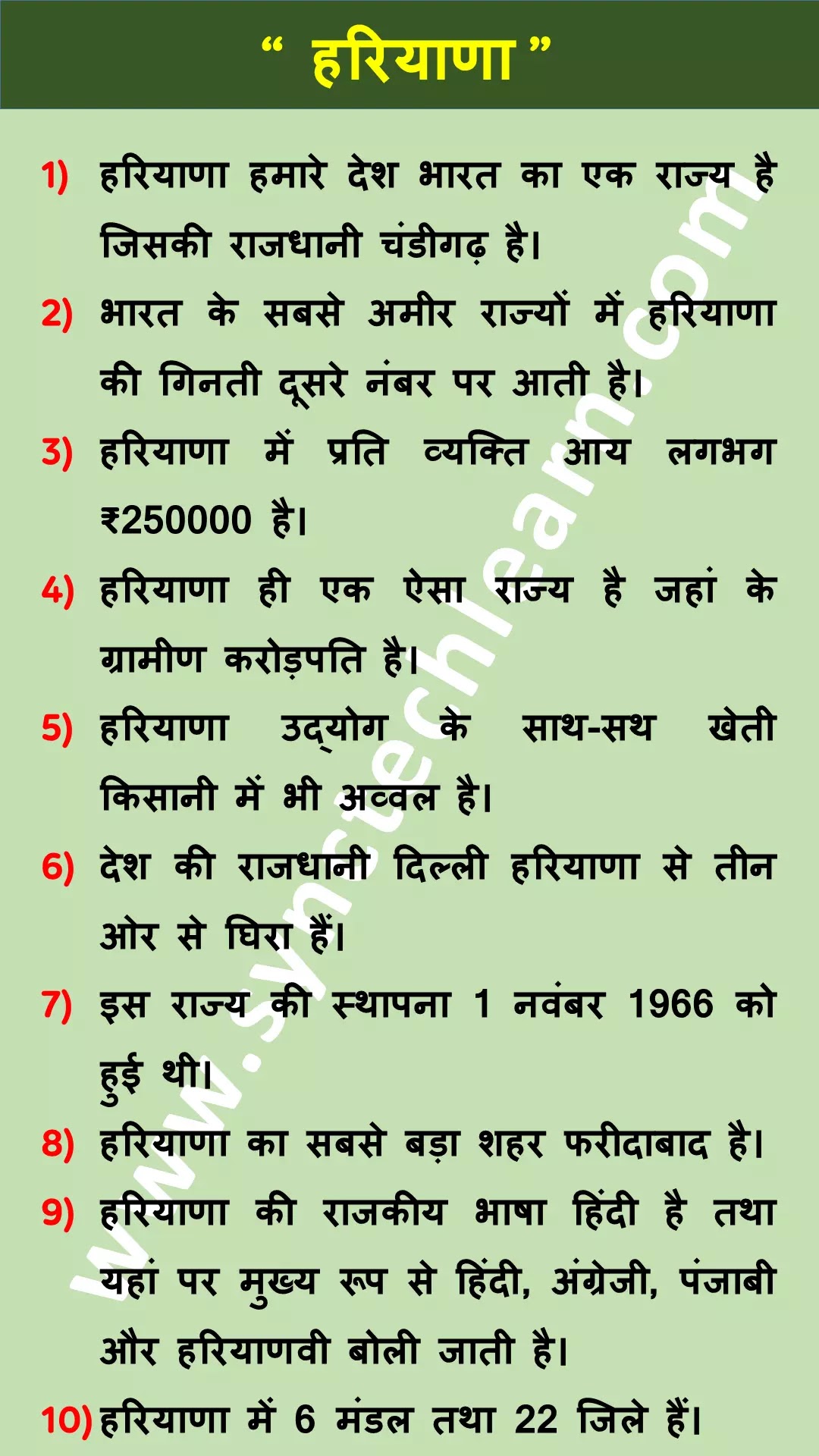 10 lines on Haryana in Hindi
