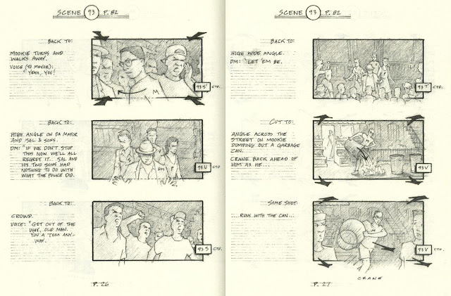 The storyboard version of the riot sequence is featured in its entirety as an extra on the 20th anniversary DVD and Blu-ray releases.