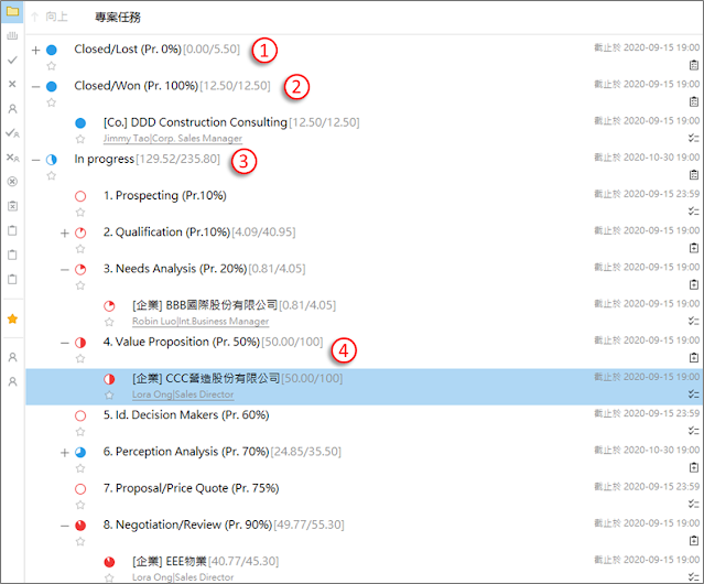 將客戶資訊引用至任務中，串聯銷售進度與客戶資訊