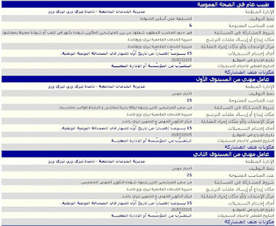 إعلان توظيف مديرية الخدمات الجامعية  تامدة تيزي وزو جويلية 2015