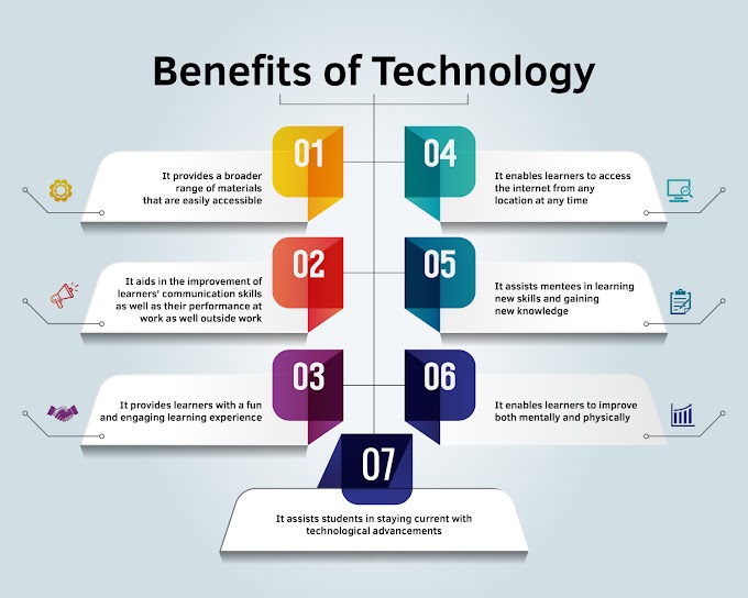 Benefits of Technology