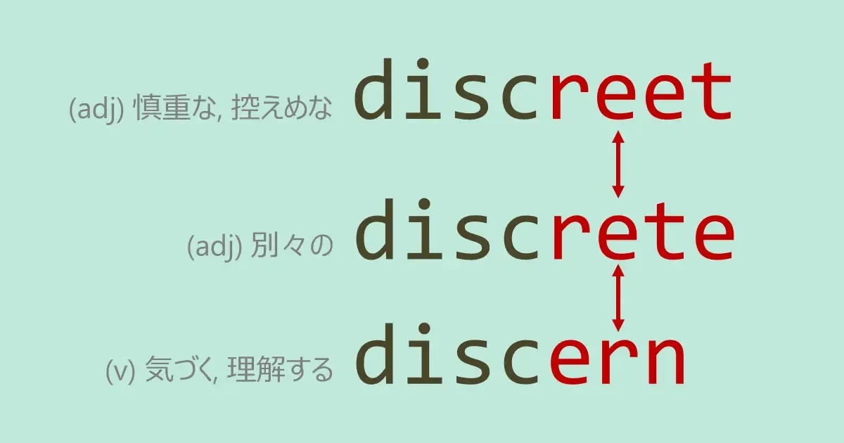 discreet, discrete, discern, スペルが似ている英単語
