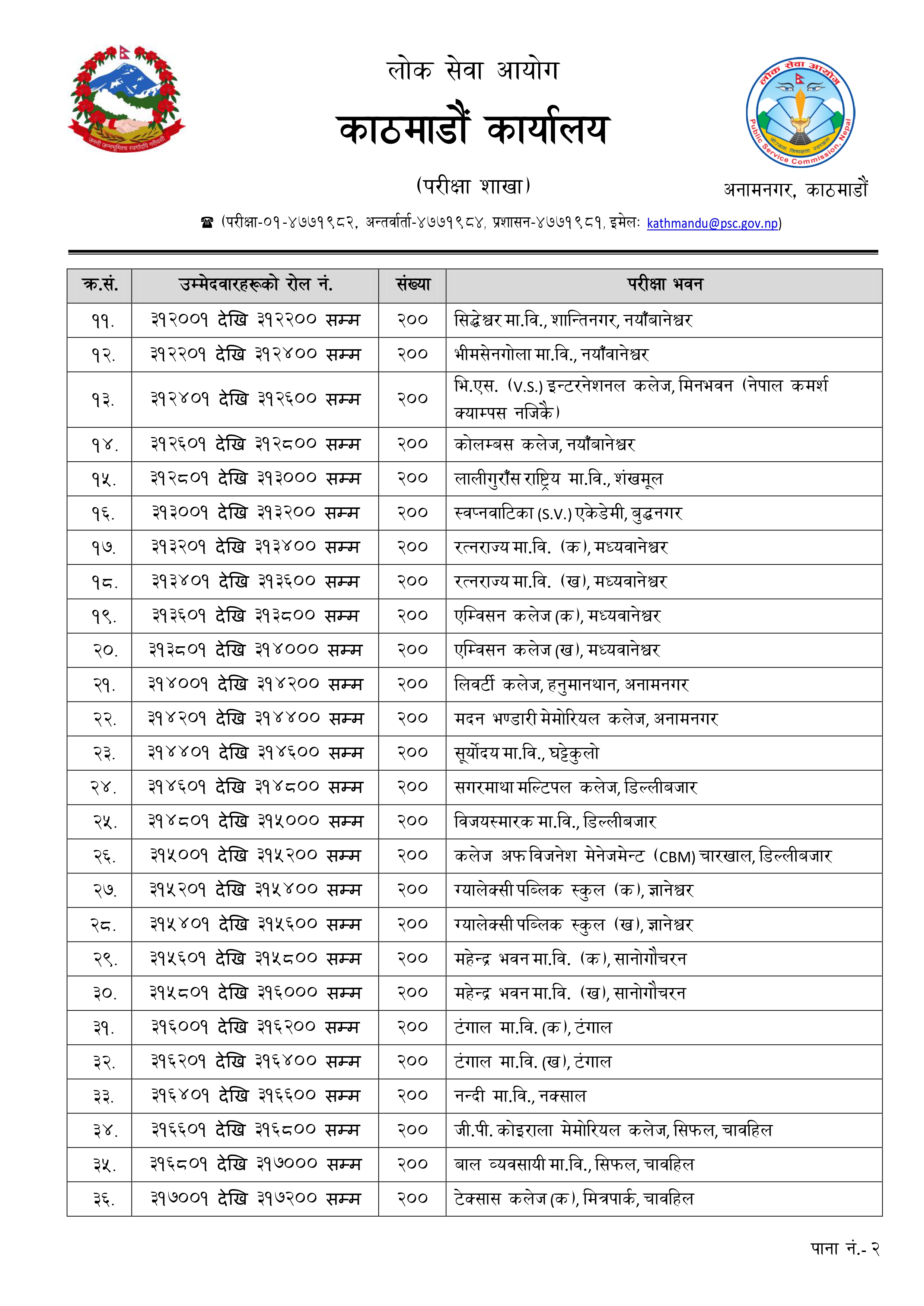 Na.Su. Kathmandu Exam Center Published For First Paper Written Exam 2080-11-13