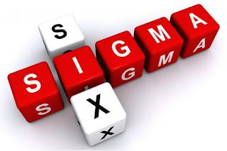 Six Sigma Tutorial and Material, Six Sigma Certification, Six Sigma Learning, Six Sigma Exam Prep