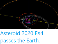 https://sciencythoughts.blogspot.com/2020/03/asteroid-2020-fx4-passes-earth.html