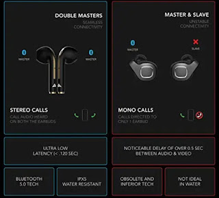 Budget wireless earbuds