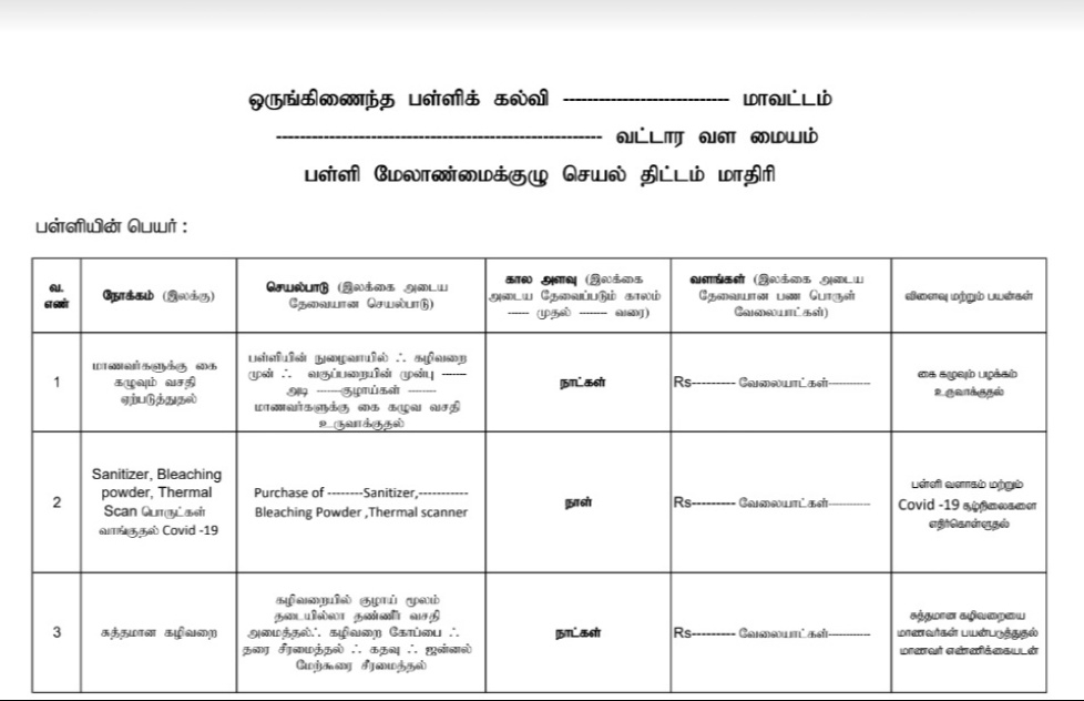 EMIS இல் பதிவேற்றம் செய்ய- பள்ளி மேலாண்மைக்குழு மாதிரி செயல்திட்டம்