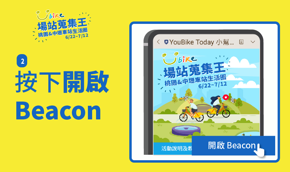 桃園 中壢車站生活圈youbike場站蒐集王 Youbike Today 小幫手