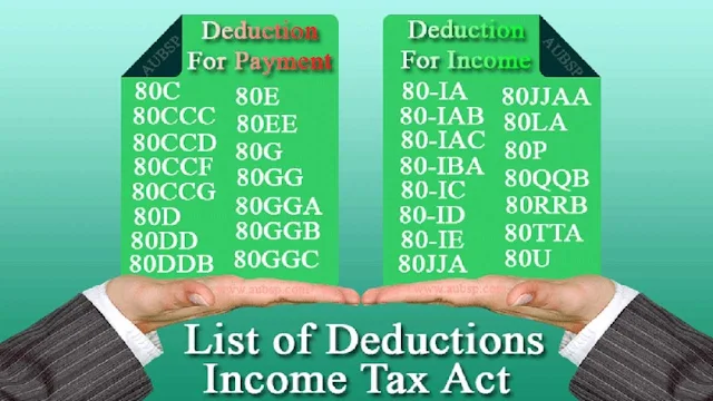 List of Income Tax Deduction